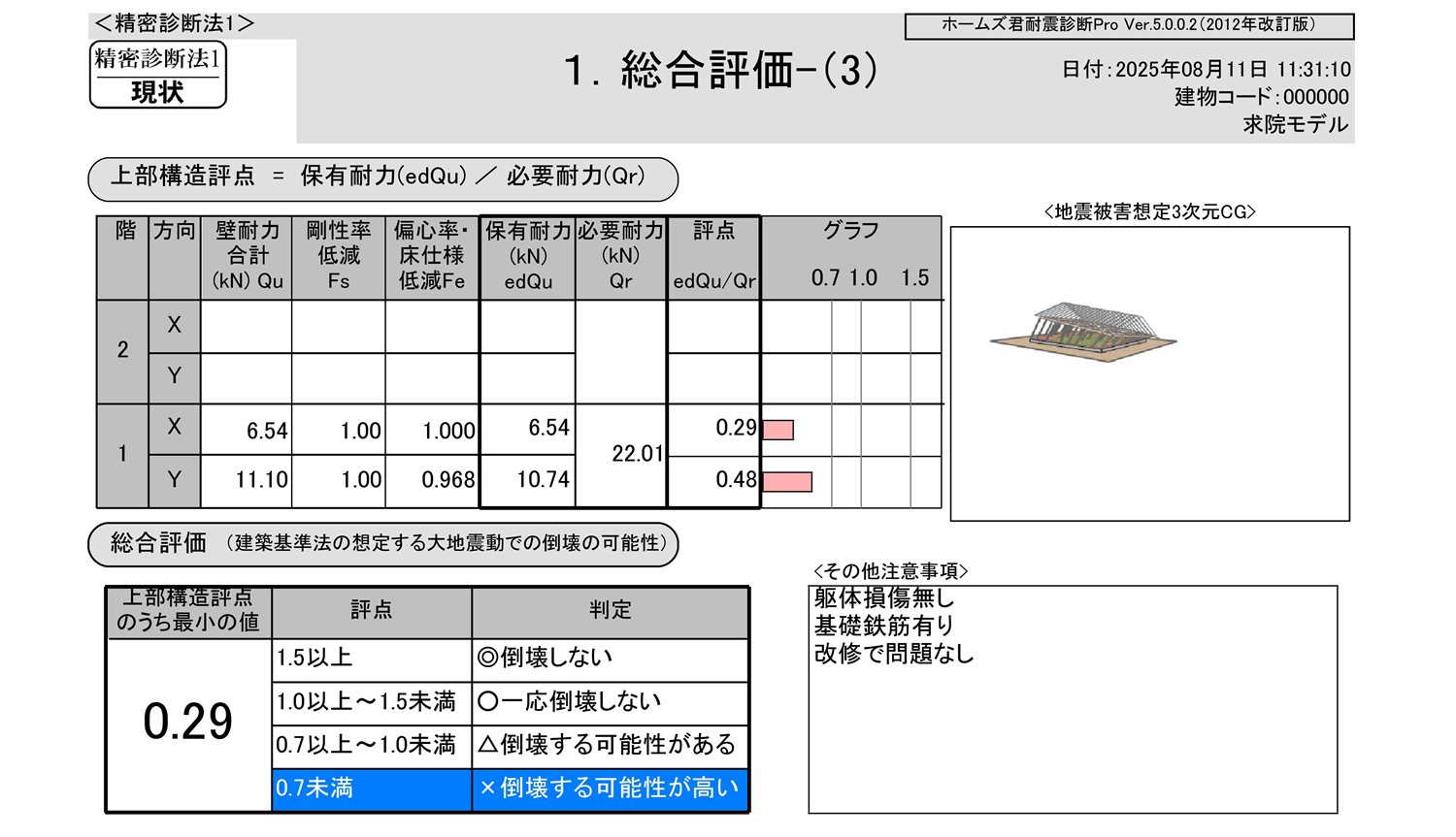 耐震精密診断 現状 評点0.29