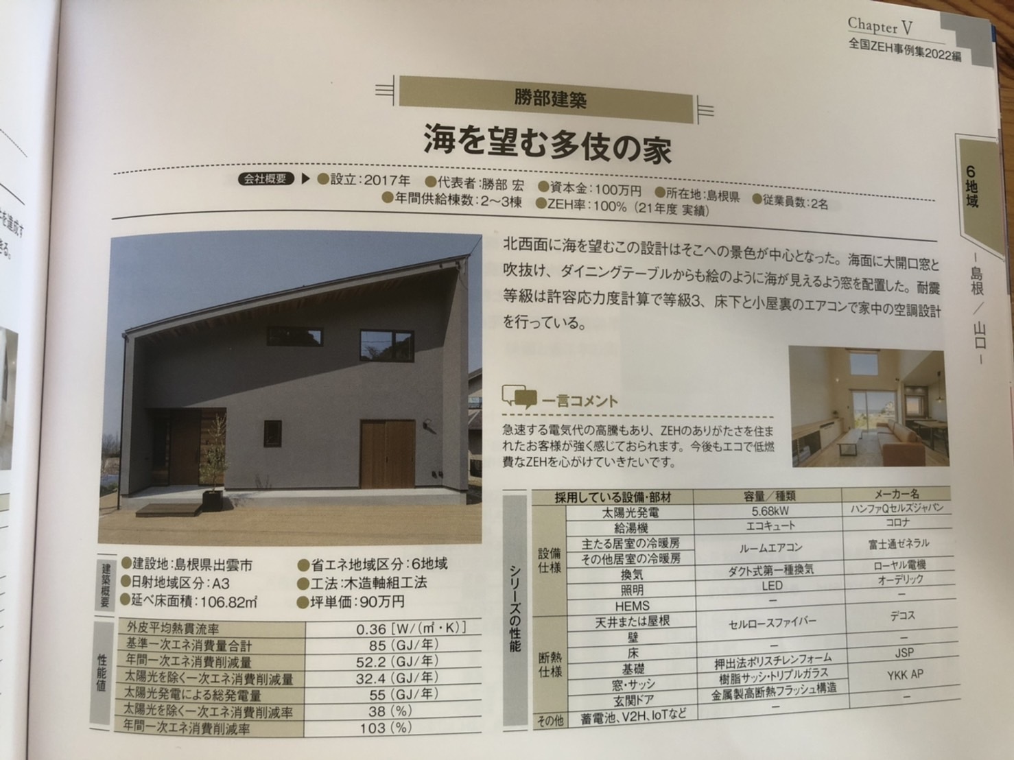 月刊SmartHouse ZEHMASTER2022