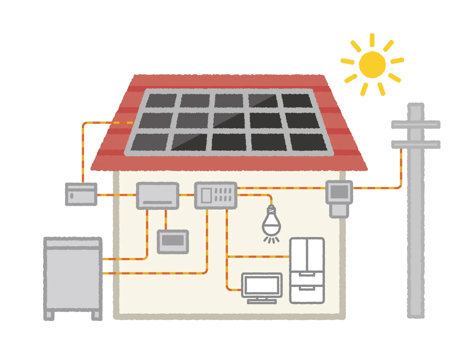 太陽光発電の電磁波