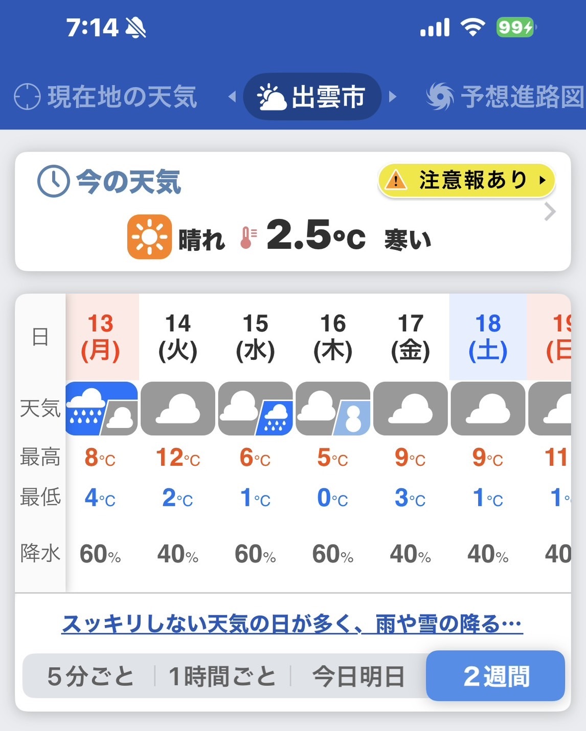 エネルギー量